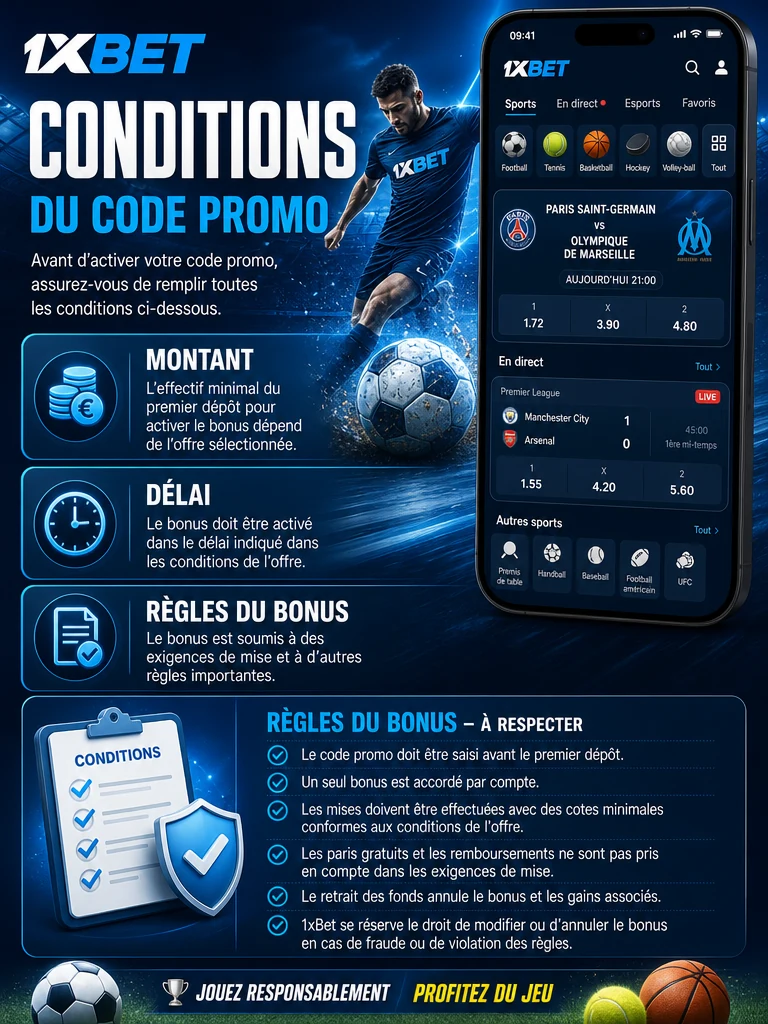 Checklist: conditions, wagering, délai et dépôt minimum.