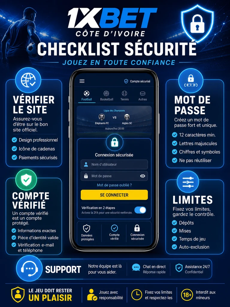 Checklist: nom, numéro, preuve et vérification avant paiement.