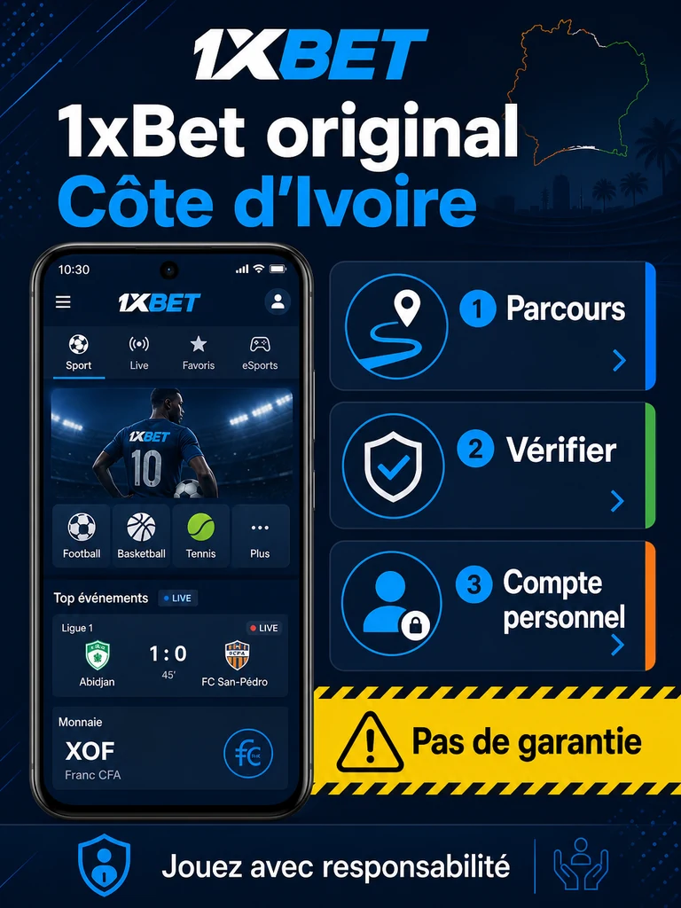 Infographie: parcours 1xBet original Côte d'Ivoire en Côte d'Ivoire.