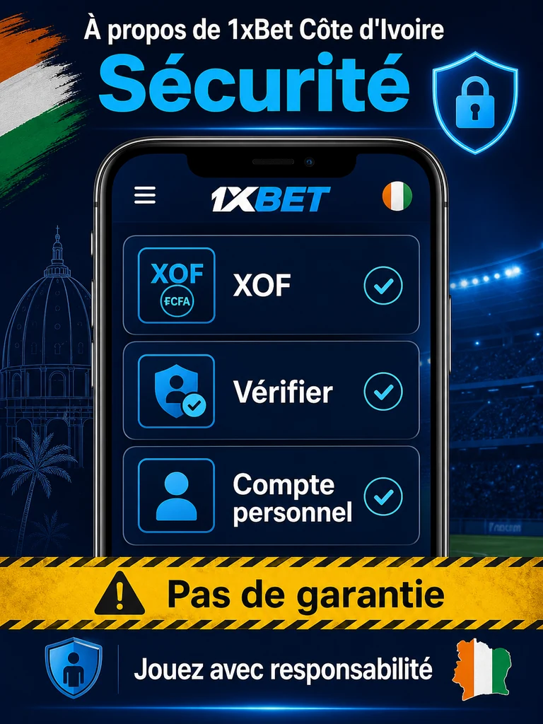 Infographie: sécurité À propos de 1xBet Côte d'Ivoire en Côte d'Ivoire.