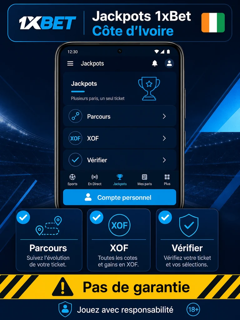 Infographie: parcours Jackpots 1xBet Côte d'Ivoire en Côte d'Ivoire.