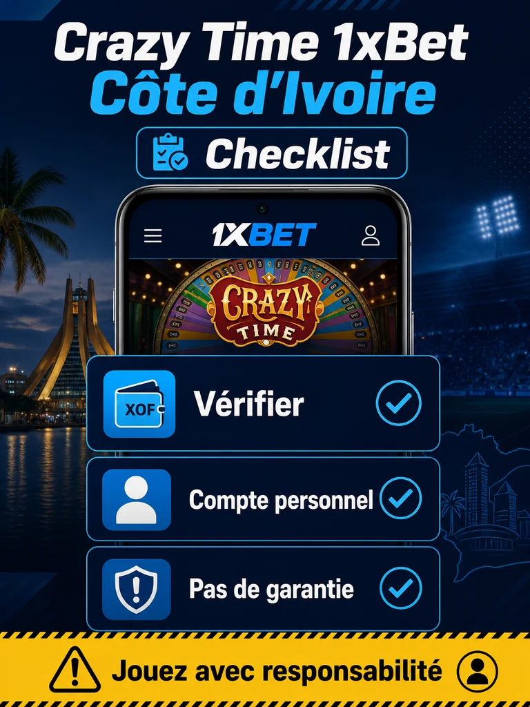 Infographie: checklist Crazy Time 1xBet Côte d'Ivoire en Côte d'Ivoire.