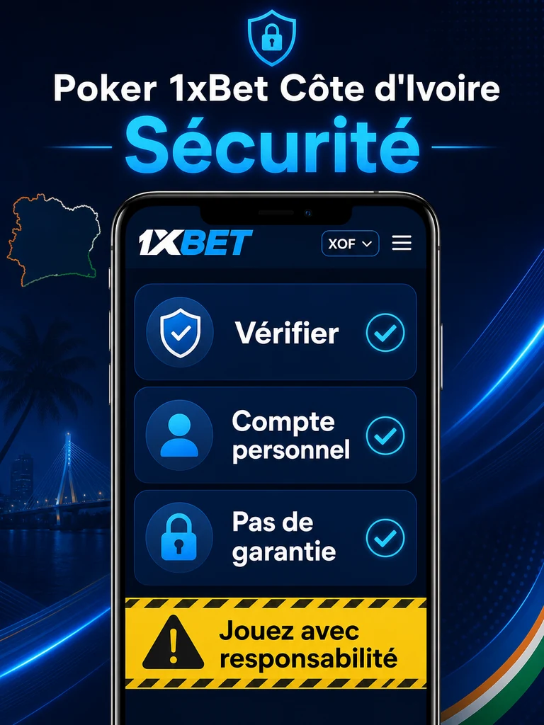 Infographie: sécurité Poker 1xBet Côte d'Ivoire en Côte d'Ivoire.