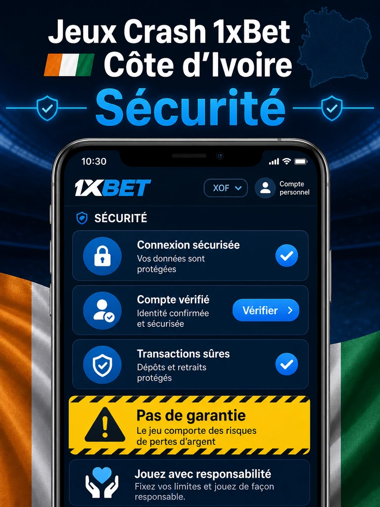 Infographie: sécurité Jeux Crash 1xBet Côte d'Ivoire en Côte d'Ivoire.