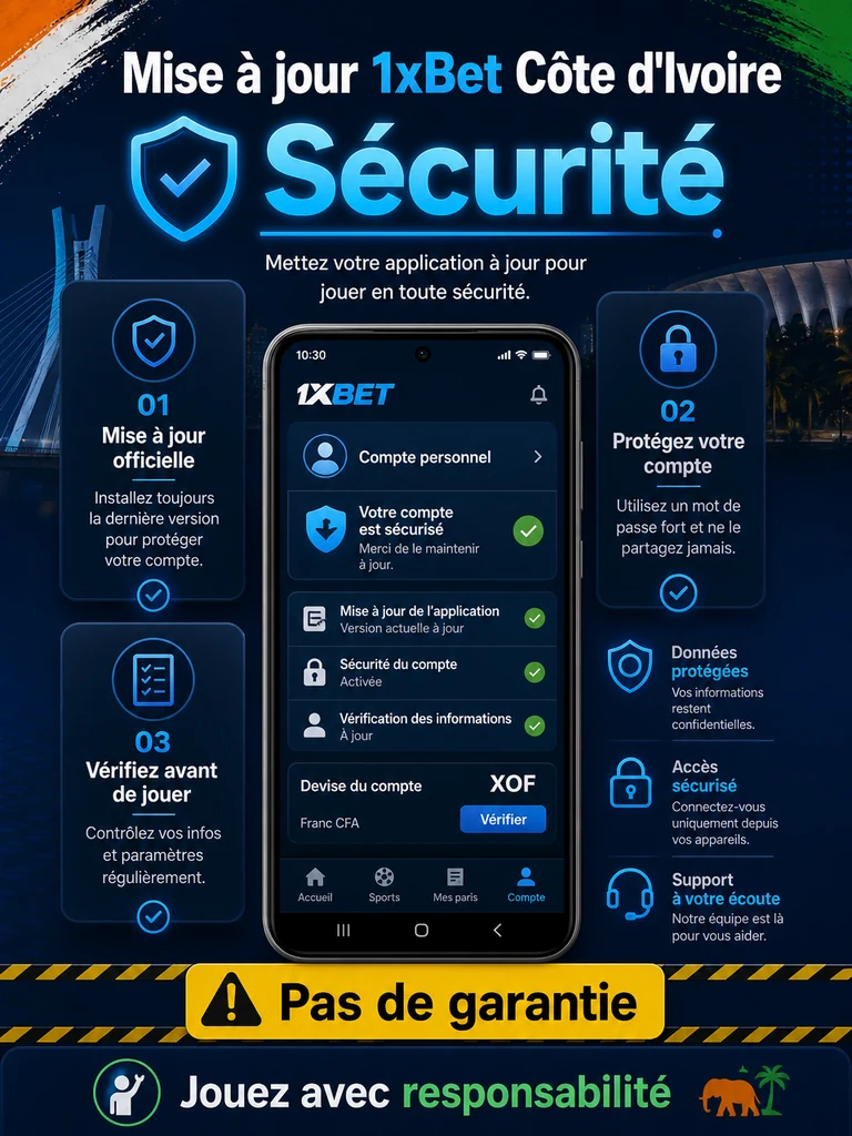Infographie: sécurité Mise à jour 1xBet Côte d'Ivoire en Côte d'Ivoire.