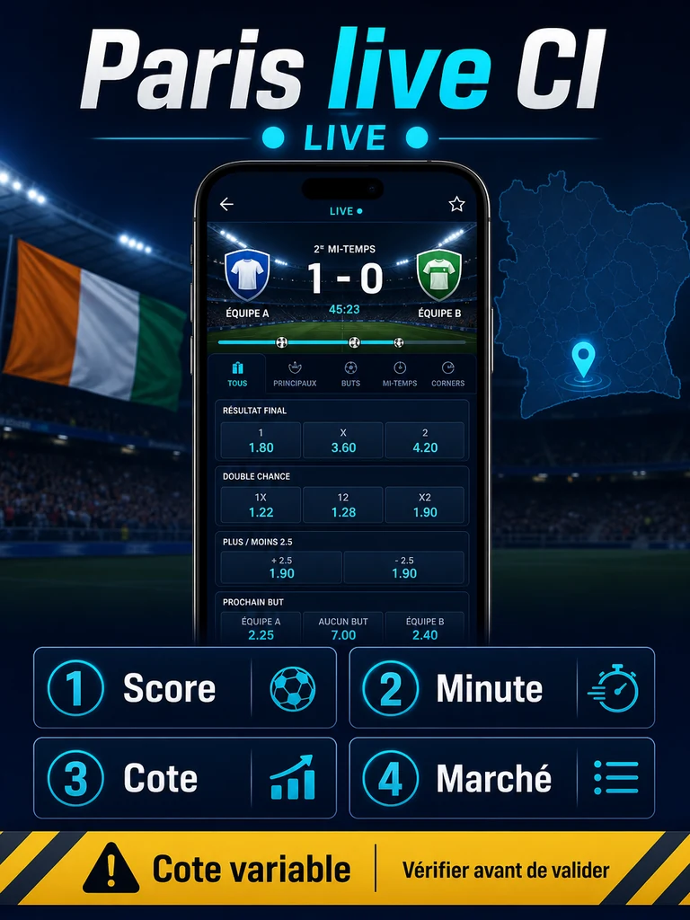 Infographie: vérifier score, minute, cote et marché avant un pari live.