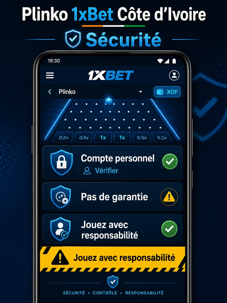 Infographie: sécurité Plinko 1xBet Côte d'Ivoire en Côte d'Ivoire.