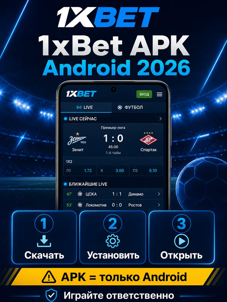 Инфографика: путь APK 1xBet на Android от скачивания до входа.